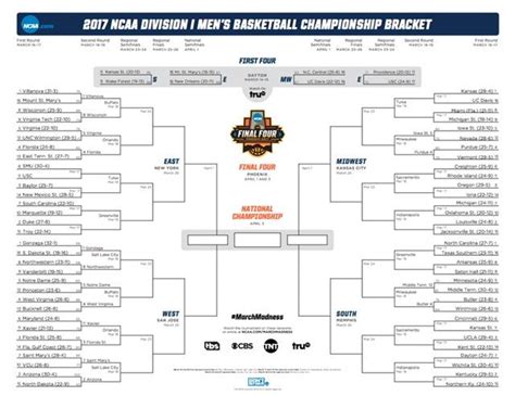 march madness bracket 2017|2018 march madness printable bracket.